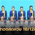 ถ่ายทอดสดสลากกินแบ่งรัฐบาล 16 มกราคม 2566